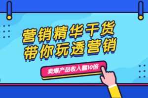 （1982期）营销精华干货，带你玩透营销，人性，思维，转化 卖爆产品收入翻10倍