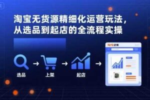 淘宝无货源精细化运营玩法，从选品到起店的全流程实操