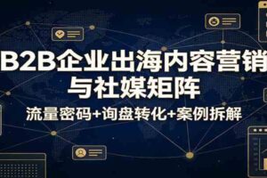 B2B企业出海内容营销与社媒矩阵:流量密码+询盘转化+案例拆解