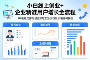 小白线上短视频创业+企业精准用户增长全流程,涵盖账号定位、涨粉起号,直播间搭建等,从0做到稳定变现