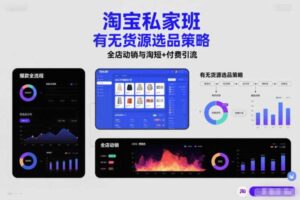 淘宝私家班，有无货源选品策略，高成功率爆款全流程打法，全店动销与淘短+付费引流（更新2026年4月18日）